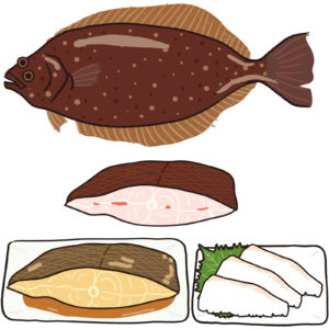太刀魚は青魚 白身魚 どっち さばき方からレシピまで丸ごと紹介 これちょっと気になる