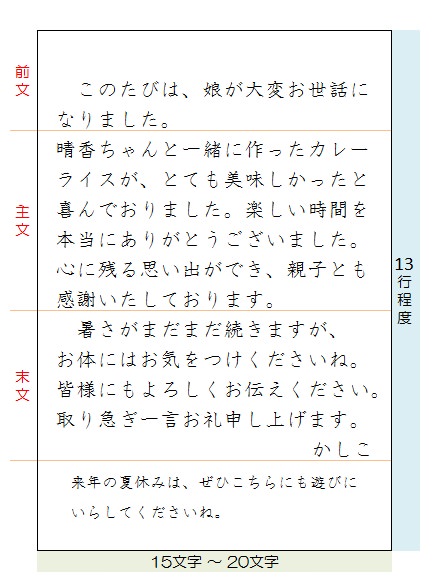 追伸の書き方位置はどこが正しい 手紙での追伸の正しい書き方について解説 これちょっと気になる