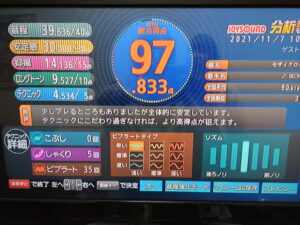 カラオケで90点以上取れる人の割合は 90点以上はすごいのか 取りやすい曲について調査